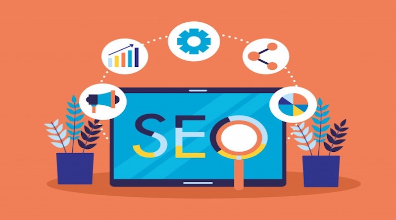 A Complete Guide To SEO Marketing Basics