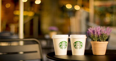 Starbucks Partner Hours App